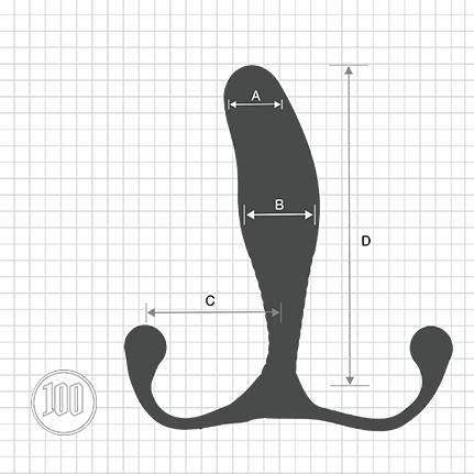 MGXトライデントの寸法サイズ