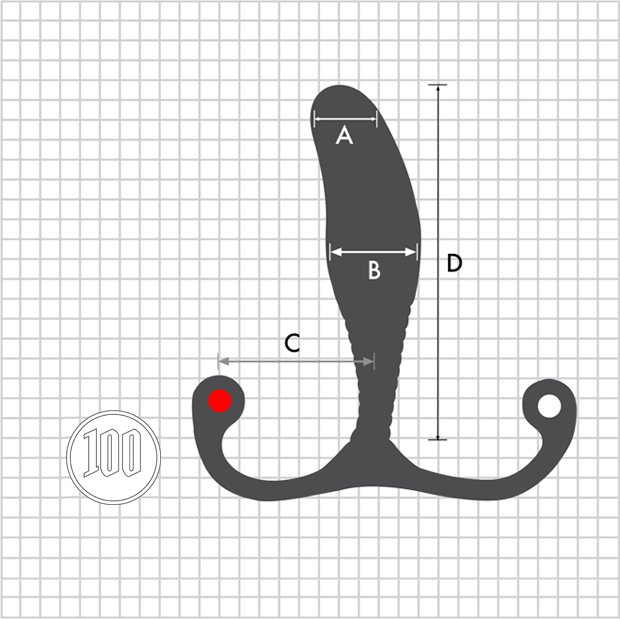 MGXシントライデントの寸法サイズ